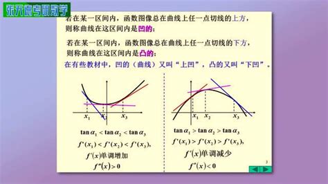 上凹|函数凹凸性与二阶导数符号之间的关系